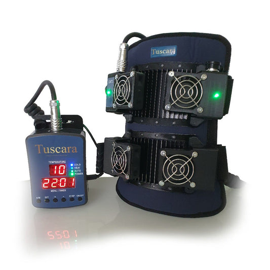 Equestrian Tendon Wrap